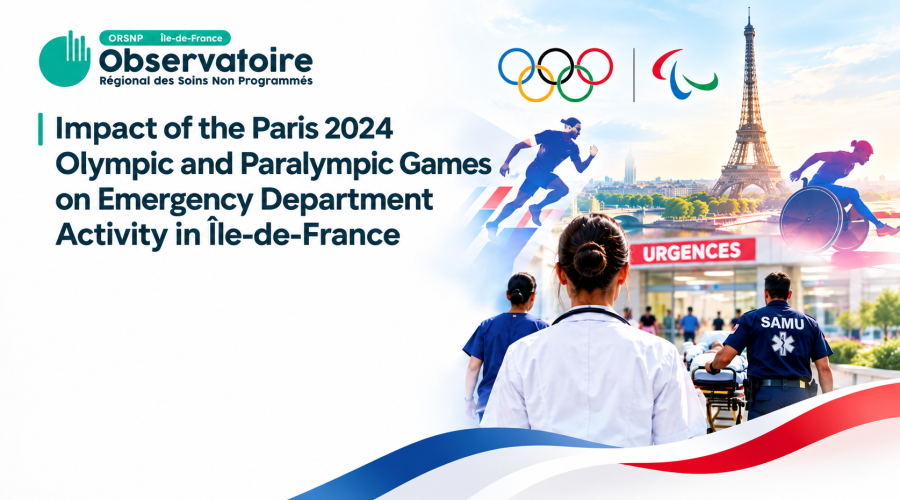Impact des Jeux de Paris 2024 sur les urgences